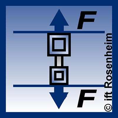 IFT_Rosenheim